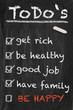 Todo Chalkboard