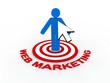 Web Marketing Concept