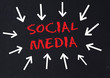 social media