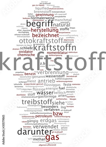 Illustration: Kraftstoff Kraftstoff