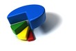 business pie graph on white