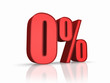 Red Zero Percent Red Zero Percent