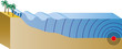Tsunami