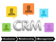 crm 2