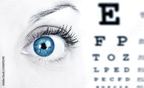 Foto: Eye Chart Eye Chart