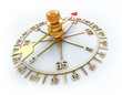 compass