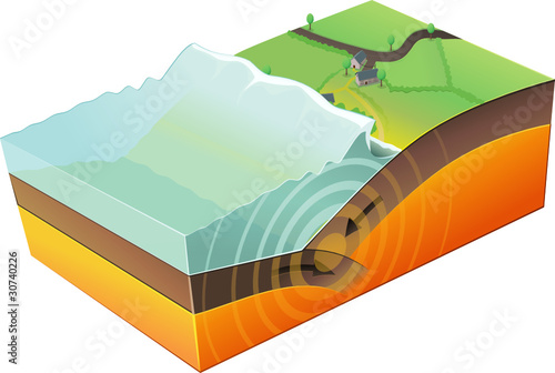 Vector: Tsunami (Convergent plate boundary) Tsunami (Convergent plate boundary)
