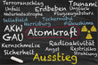 Illustration: Nuclear Phaseout Nuclear Phaseout
