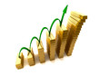 Upward gold trend
