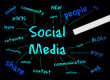 Social Media Blackboard - Modern eBusiness