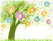 Easter tree