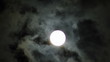 night sky and full moon. timelapse