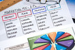 Business Charts