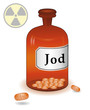 Jod Tabletten