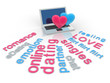 rendered concept of a online dating word cloud.