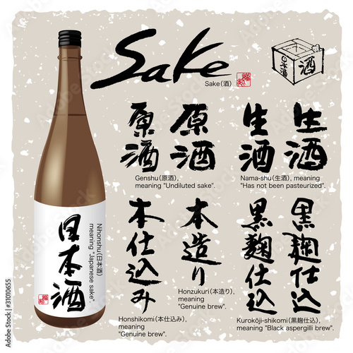 Sake In Kanji