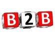 Business to Business Cube word