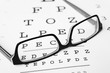 Eyesight Glasses