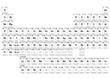 Periodic Table of Elements en français Periodic Table of Elements en français