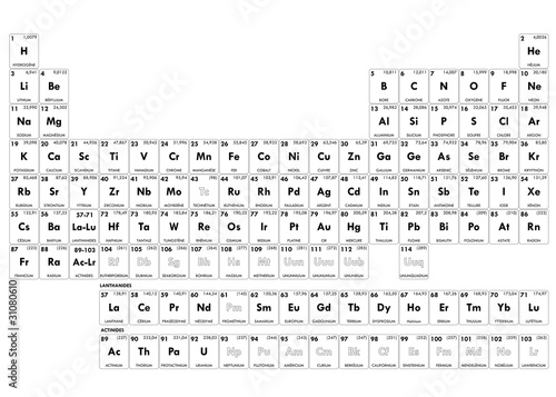 Periodic Table on Periodic Table Of Elements En Fran  Ais    Maud Tal  Que  31080610