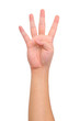 Human hand sign