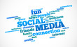 Social Media Wordcloud