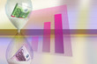financial investment