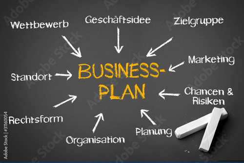 Foto: BusinessPlan BusinessPlan