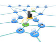 Wireless network Wireless network