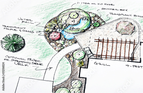 Photo: Lansdscape design Lansdscape design