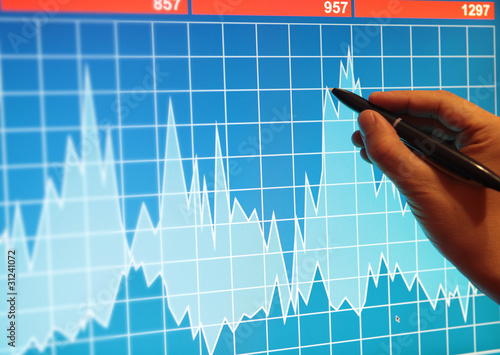 Photo: Market analyze Market analyze