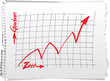 Vektor: chart_zeit_gewinn_zettel chart_zeit_gewinn_zettel