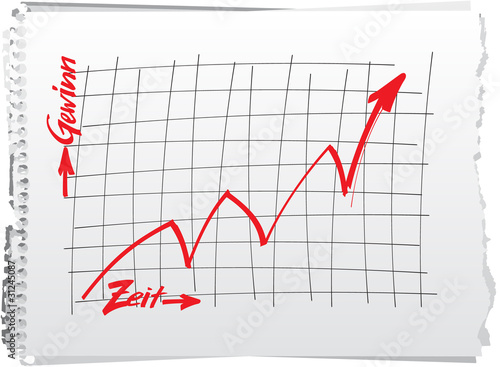 Vektor: chart_zeit_gewinn_zettel chart_zeit_gewinn_zettel