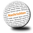 3D Kugel NACHRICHTEN