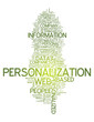 Word Cloud "Personalization"