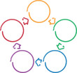 Process relationship business diagram