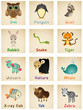 Alphabet, english, cards part 2