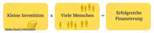 Illustration: Crowdfunding Crowdfunding