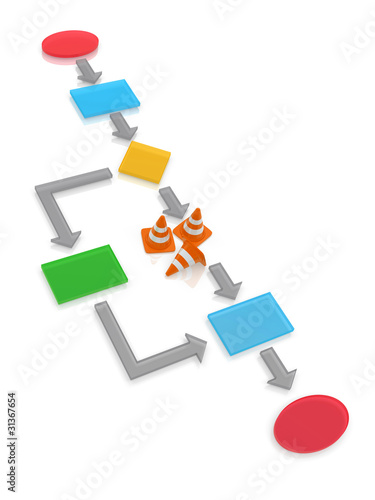 Illustration: rendered concept of a process under construction. rendered concept of a process under construction.