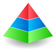 Vector pyramid Vector pyramid