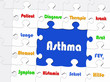 Asthma - Konzept Erkrankung und Medizin