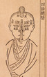 Chinese medical books