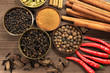 Spices