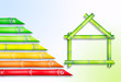 Illustration : bilan énergétique bilan énergétique