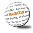 3D Kugel Ressorts MAGAZIN