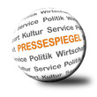 3D Kugel Ressorts PRESSESPIEGEL