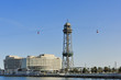 Téléphérique de Barcelone