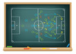 soccer strategy on the blackboard