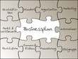 Inhalte eines Businessplans