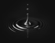 drop of oil and ripple